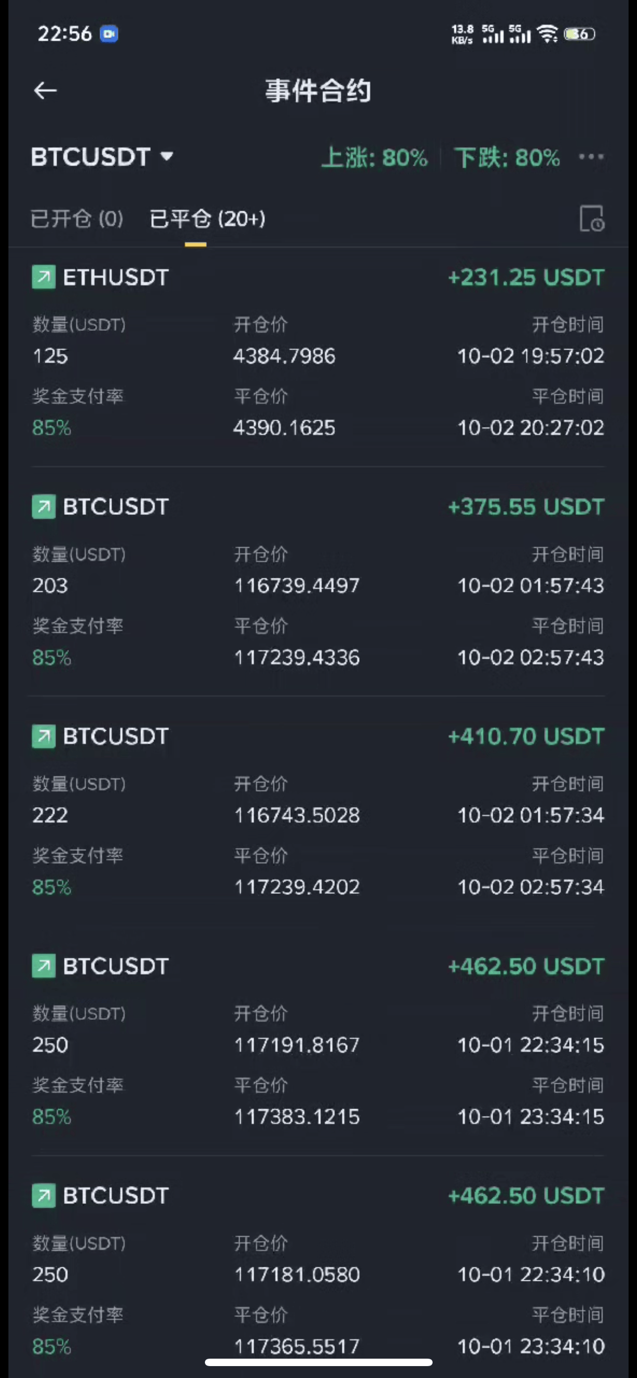 『高端精品』外面收费3888的币安事件合约推送助手，号称胜率百分之95以上『预测脚本＋使用 教程』