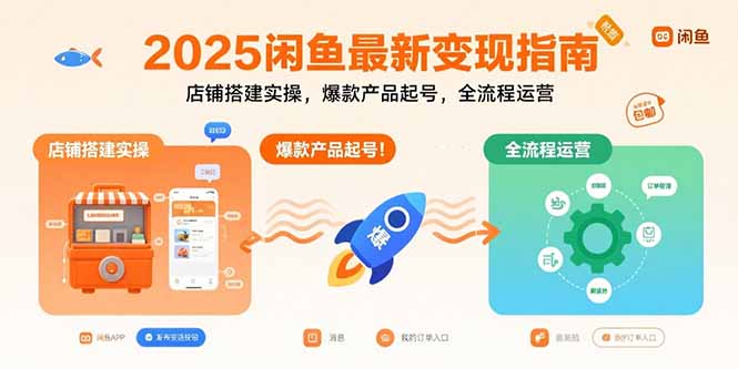 2025闲鱼最新变现指南：店铺搭建实操，爆款产品起号，全流程运营
