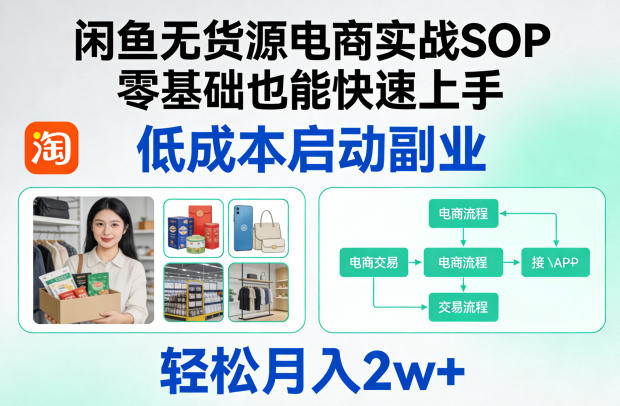 闲鱼无货源电商实战SOP，零基础也能快速上手，低成本启动副业，轻松月入2w+
