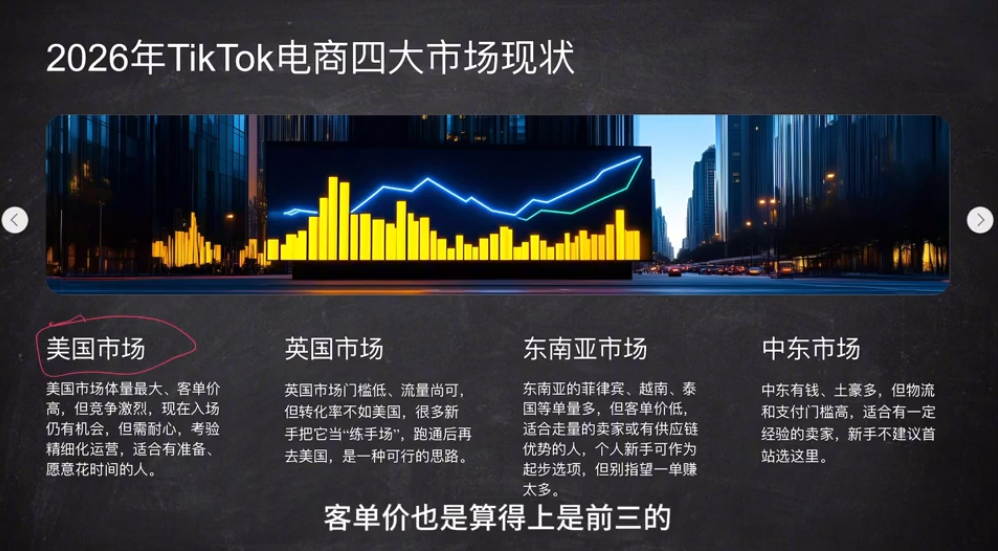 2026从0到1跑通TikTok跨境电商(更新4月)