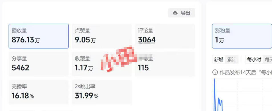 30W粉博主亲授AI农村治愈动画短视频赛道变现：60条作品起号×单条涨粉1W+×极易进精选+伙伴计划，稳定收益×日入400+