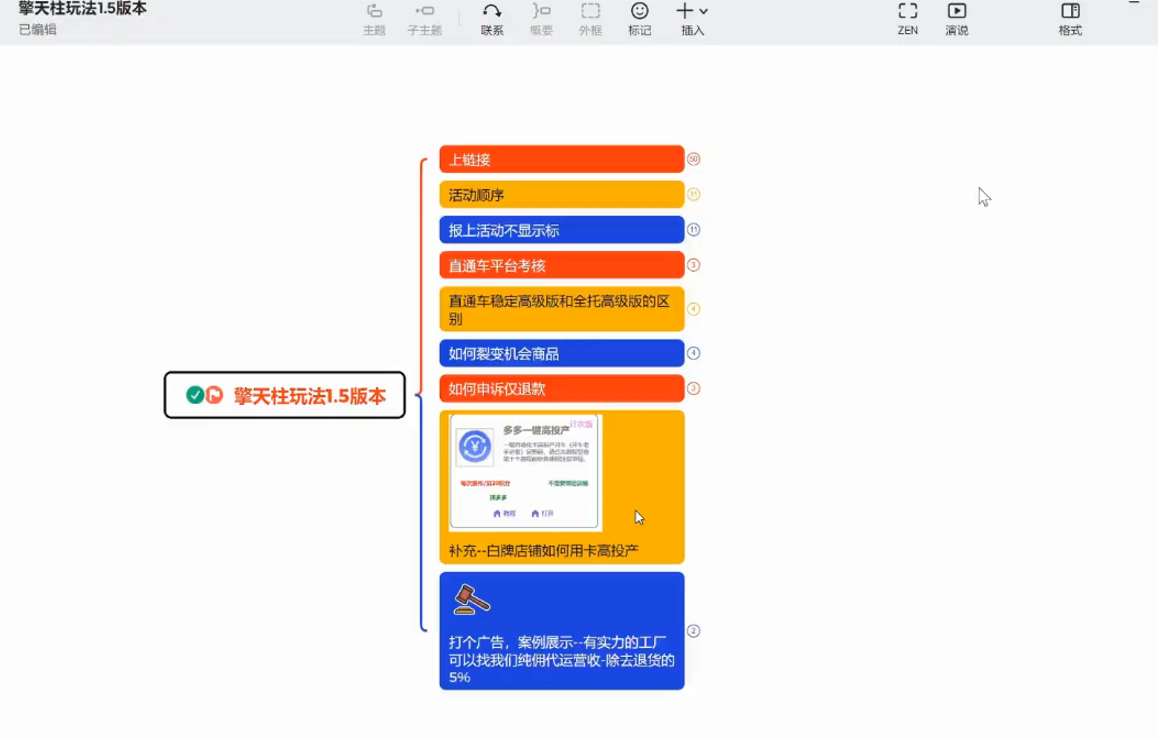 琪琪电商·拼多多擎天柱玩法(更新7月)