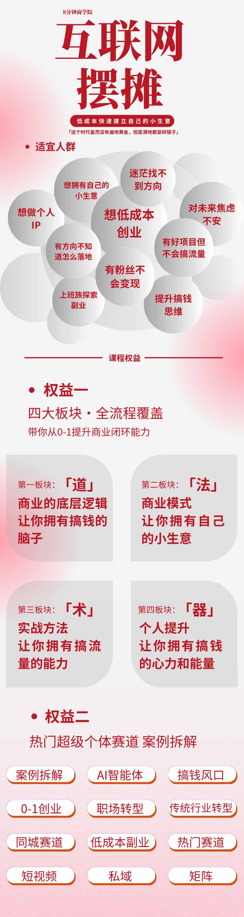 AI+新个体创业必修课｜道法术器｜商业逻辑·小红书流量·AI智能体｜低成本打造个人变现小生意全套教学