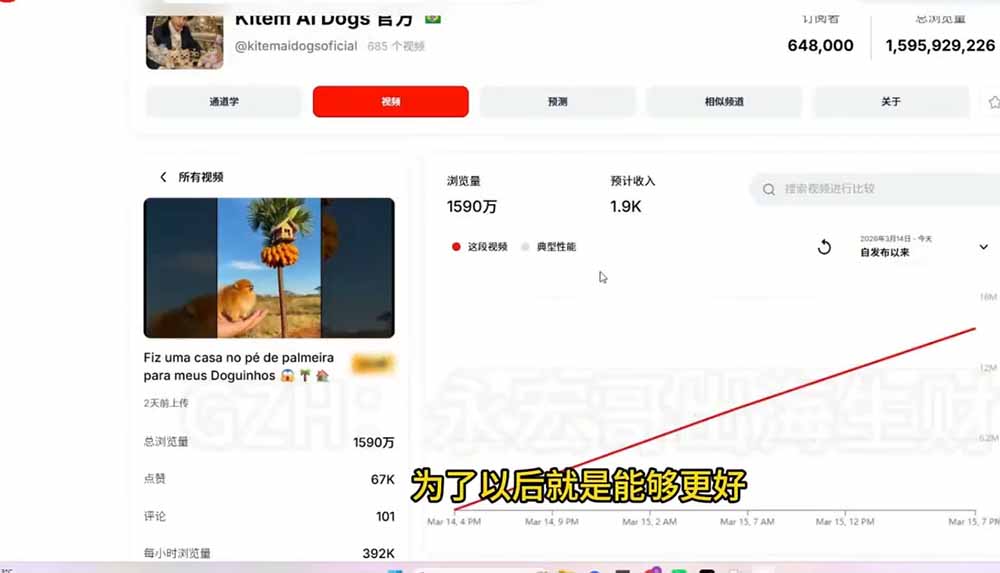 YouTube油管AI视频变现教程-更新：账号搭建×AI成片×去重限流解决方案×YPP变现×AI真人生成×人物一致性