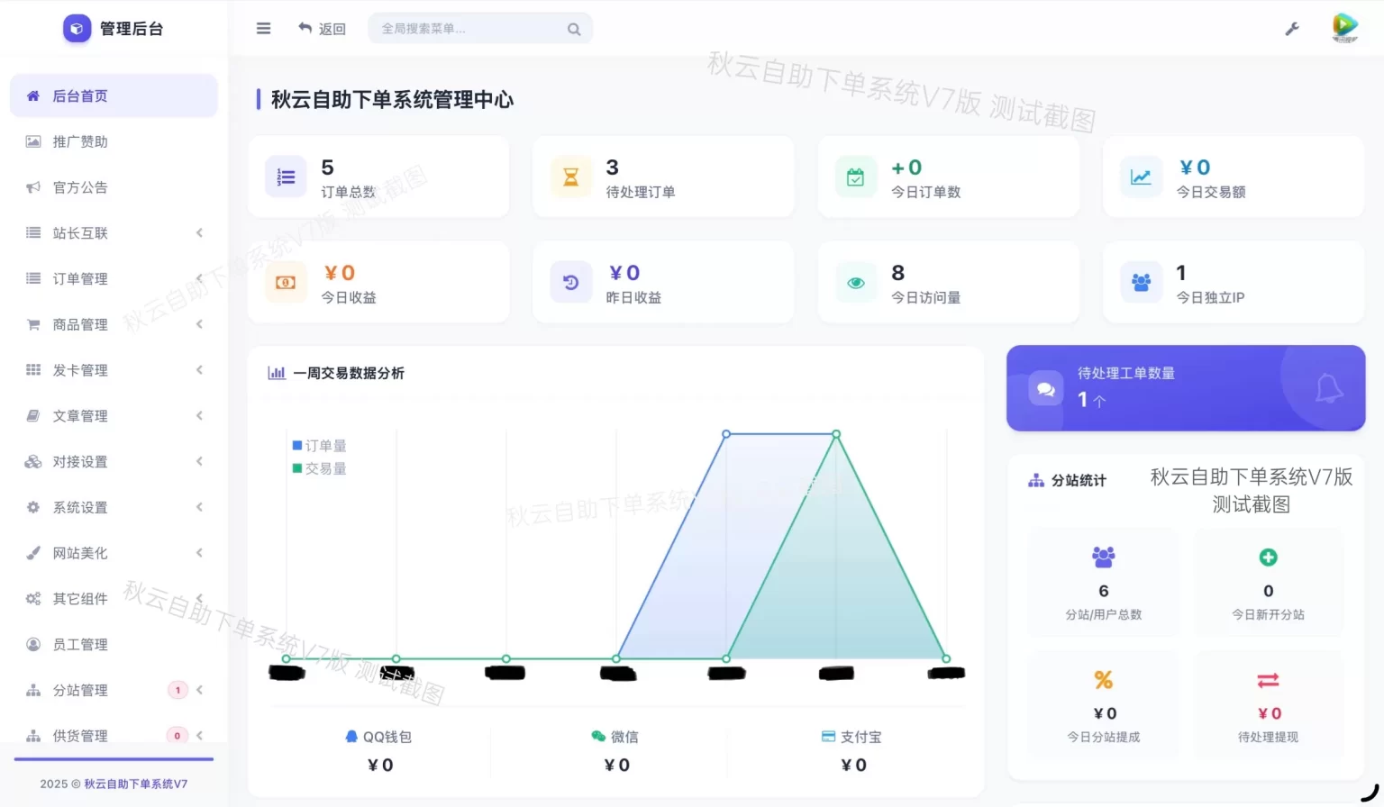 彩虹云商城二开重构美化版源码 秋云自助下单系统V7版