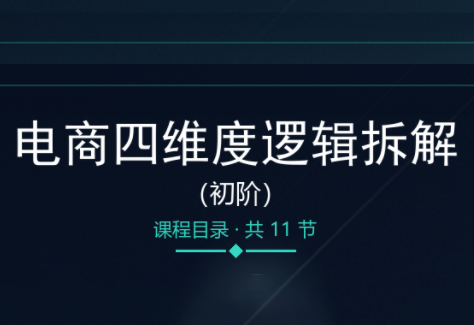 老木老师·电商四维度逻辑拆解(初阶)