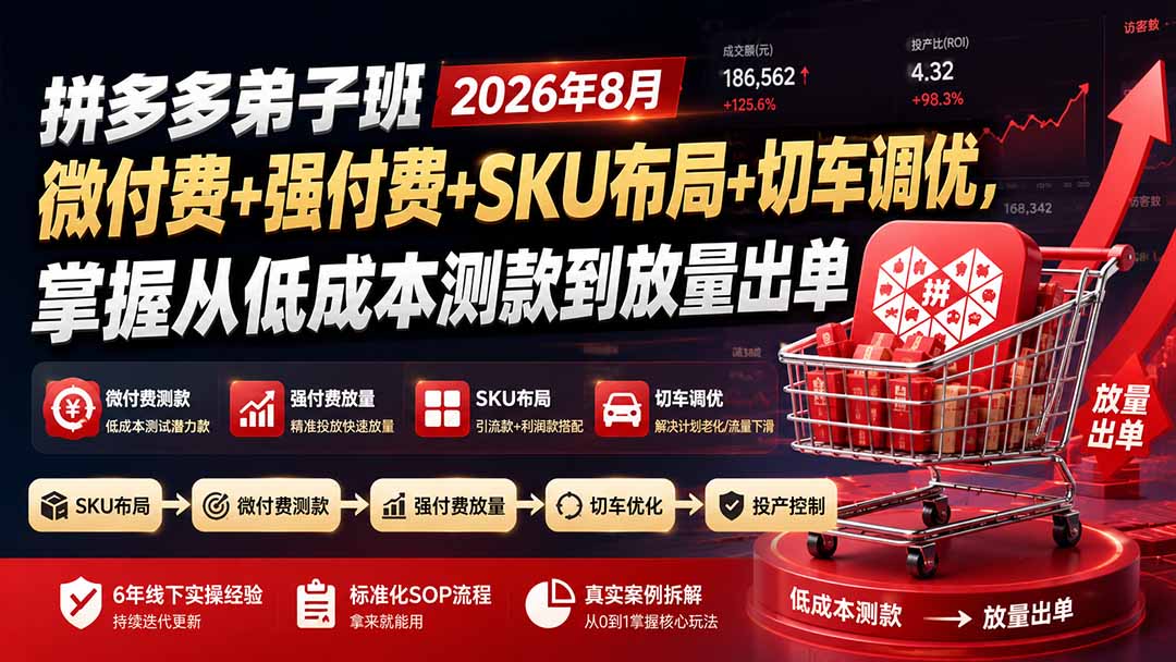 拼多多弟子班2026年8月:微付费+强付费+SKU布局+切车调优,掌握从低成本测款到放量出单