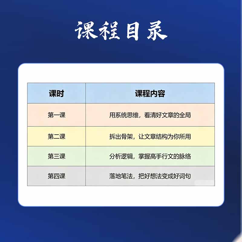 15天爆文拆解写作实战训练营：从看懂好文章到拆出结构逻辑，再到模仿高手笔法，建立系统写作方法体系