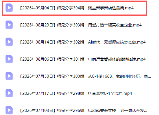 电商圈多年实战干货-更新2026：多位资深师兄实战干货/覆盖全域平台，中小卖家可复制的盈利指南