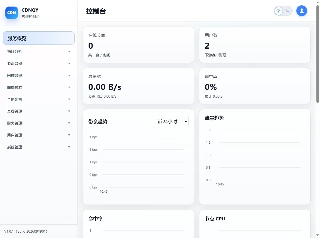 全新CDNQY系统源码/PHP版CDN系统源码