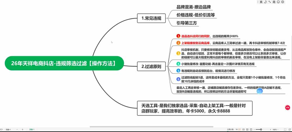 2026抖店运营新课｜更新0928｜不动销起店+商品卡爆发｜达人玩法+店群批量复制｜轻松玩转抖音小店全域流量