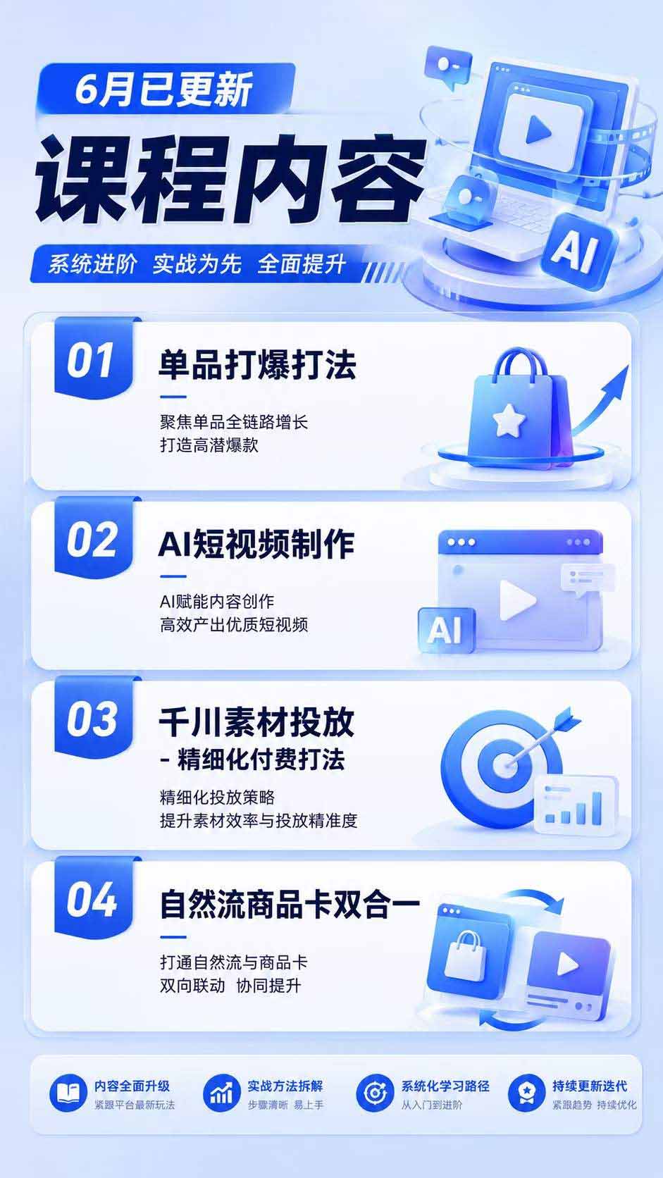 2026抖店运营新课｜更新0928｜不动销起店+商品卡爆发｜达人玩法+店群批量复制｜轻松玩转抖音小店全域流量