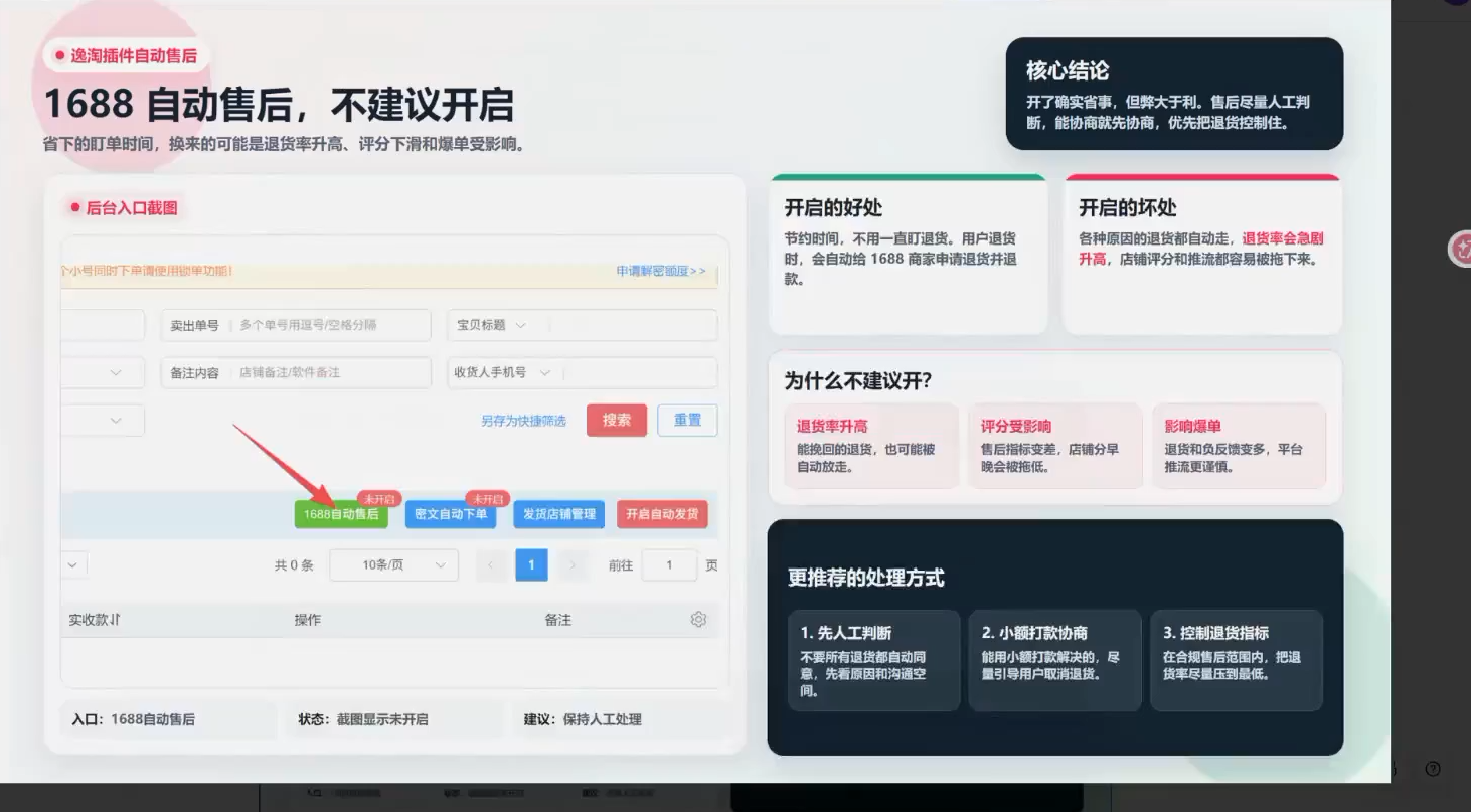 书豪必胜小红书电商sop(更新9月)