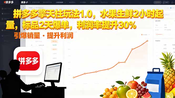 拼多多 擎天柱玩法1.0，水果生鲜2小时起量，标品2天爆单，利润率提升30%