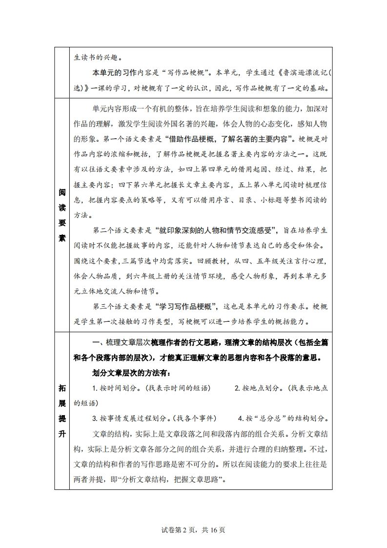【主题阅读】统编版语文六年级下册第二单元“外国名著”（主题阅读）