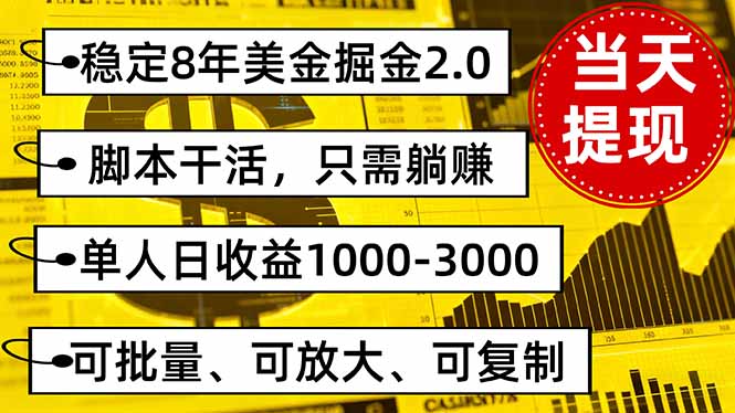 稳定8年美金掘金2.0脚本干活，只需躺赚。单人日收益1000-3000可批量、...