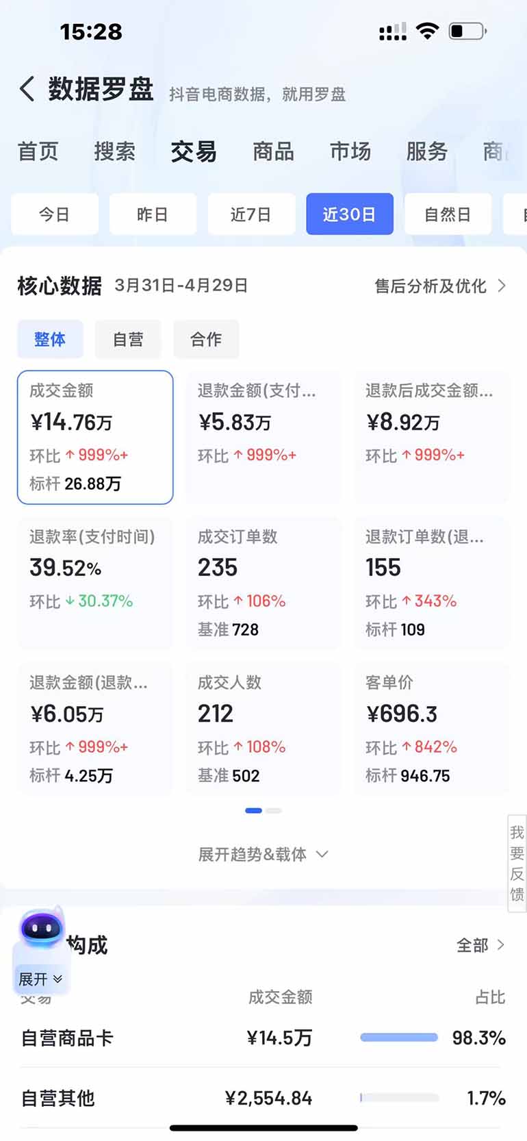 抖音小店全新模式 最新风口，日收入500-5000+！小白简单上手