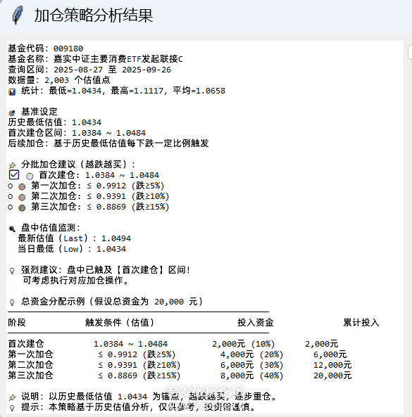 『高端精品』某团队收费888的基金操盘分析助手，多功能分析走向 估价监控 开仓预测余额 单机500+『月卡软件+使用教程』