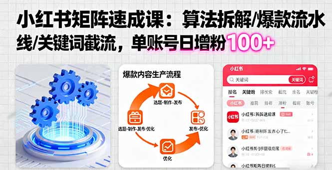 小红书矩阵起号速成课:算法拆解/爆款流水线/关键词截流 单账号日增粉100+