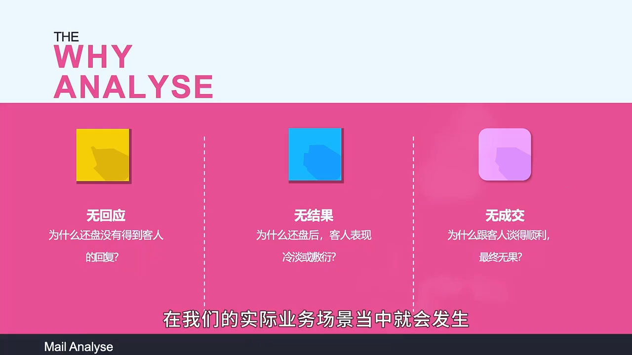 Aba老师·2025年入局外贸必看课程