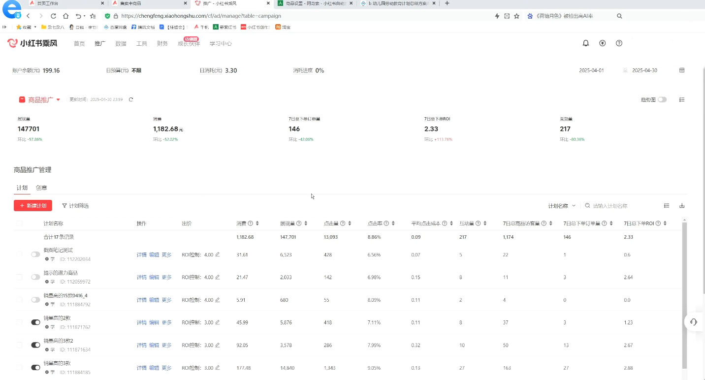 狂峰会·小红书虚拟店矩阵玩法