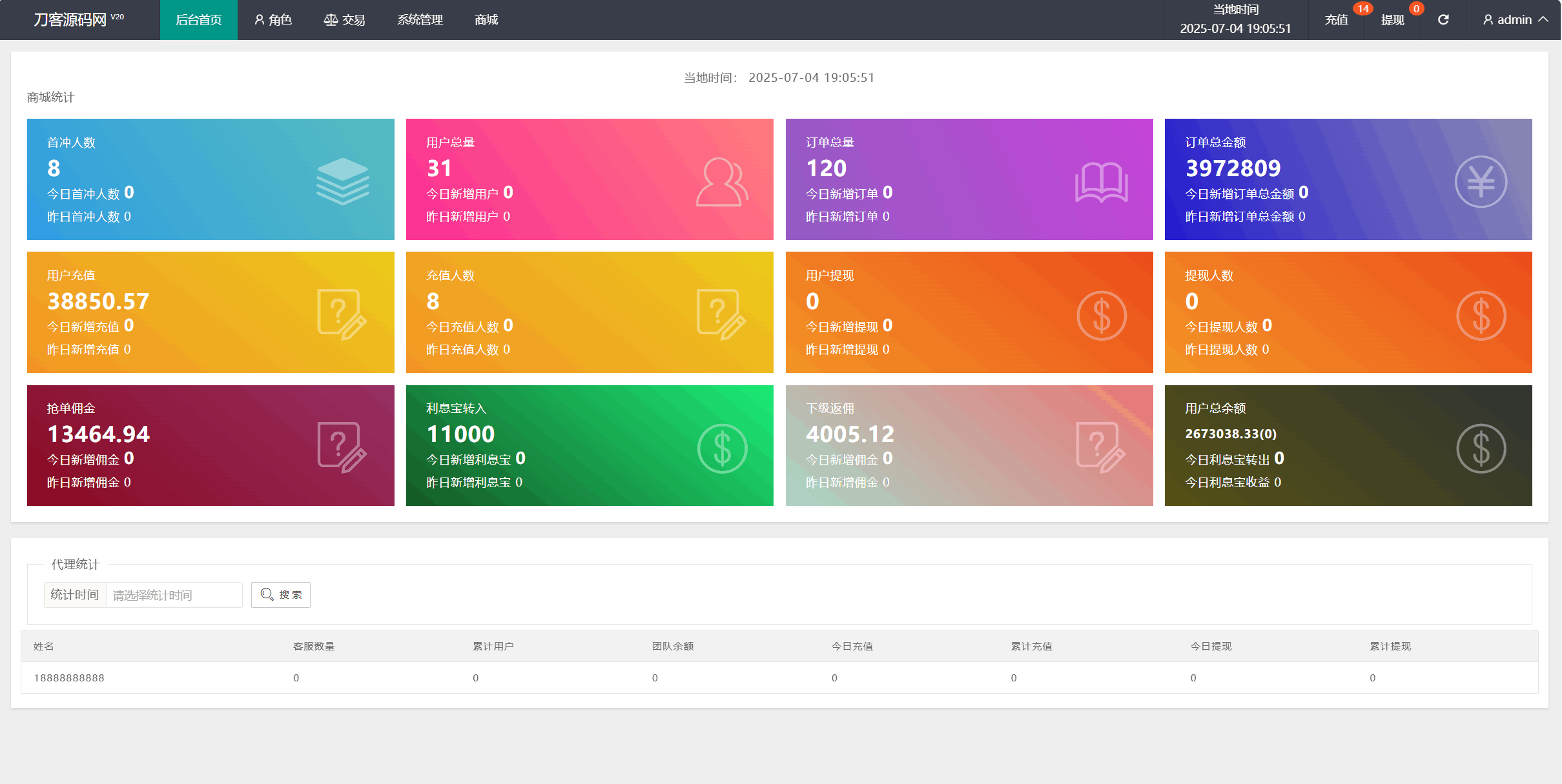 海外多语言音乐刷单抢单源码/连单卡单/叠加组规则/打针/前端html/后端PHP