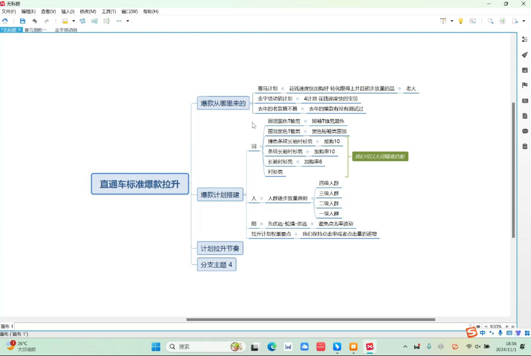 老邓电商·淘宝开店运营教程直通车(更新2026)