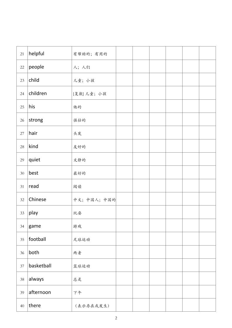 四年级上册英语人教版pep艾宾浩斯记忆表
