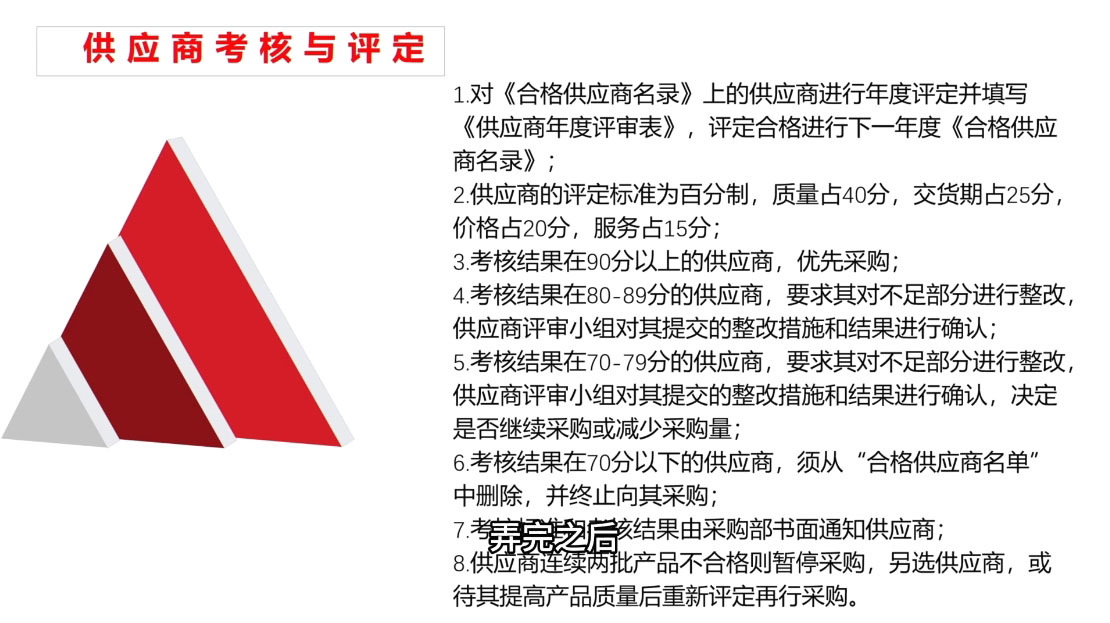 Luis老师·中小外贸企业管理课