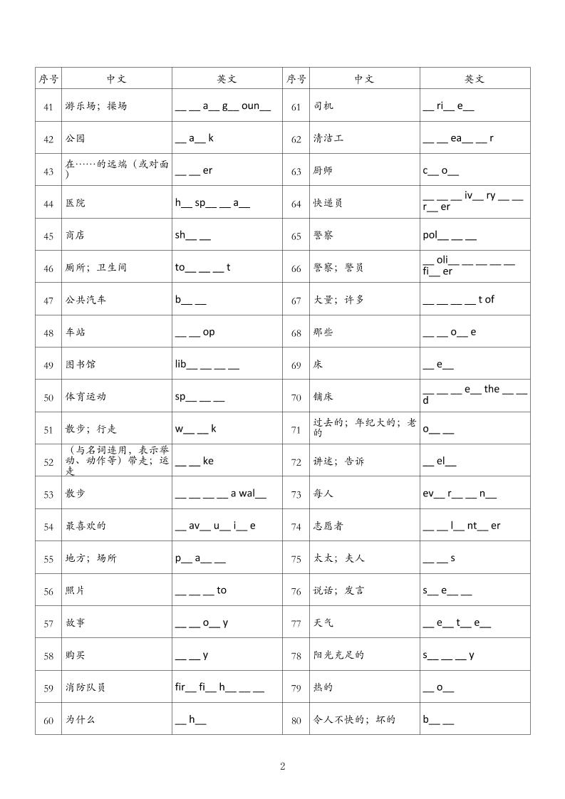四年级上册英语人教版pep填空练习