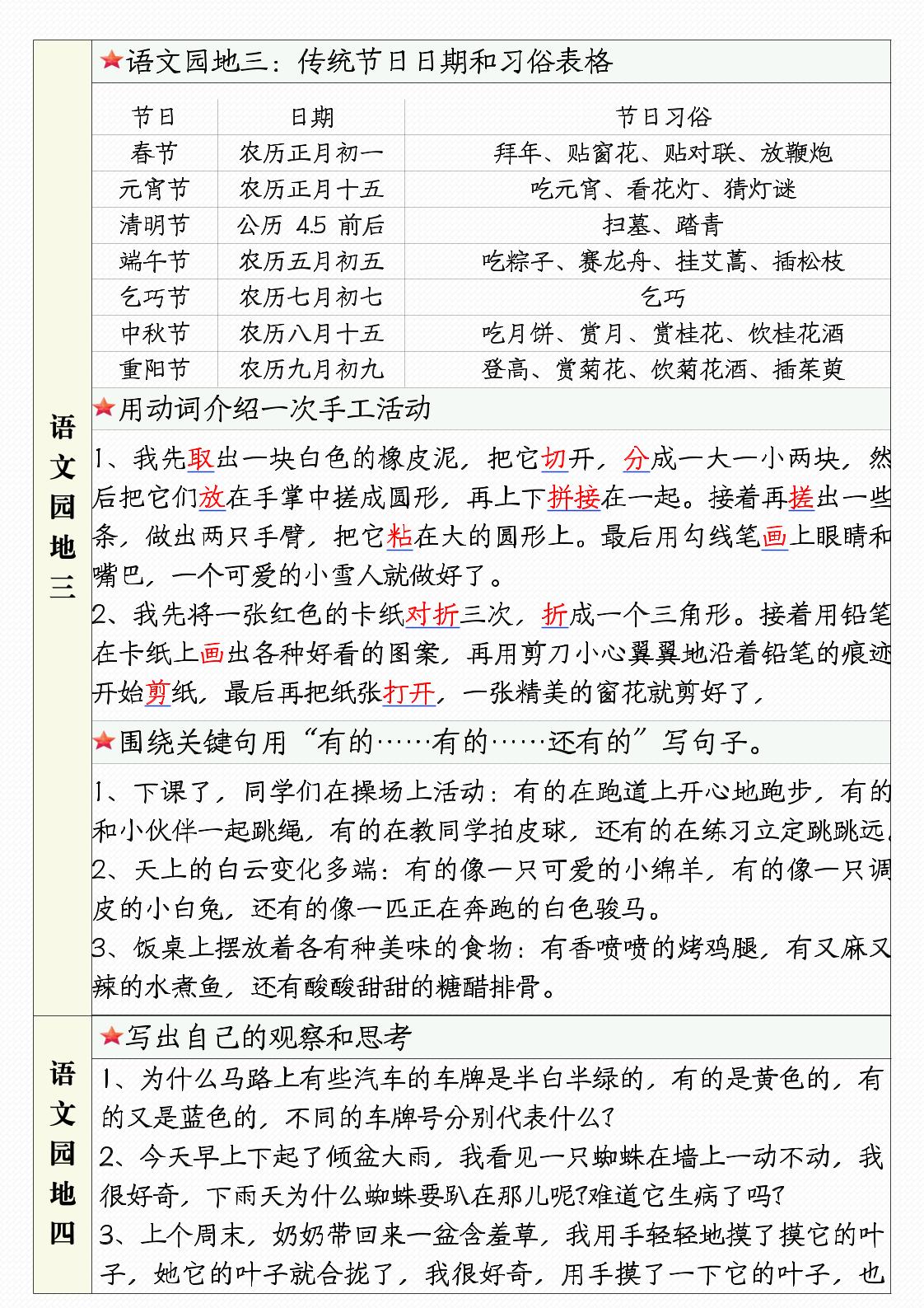 三下语文1-8单元语文园地句子仿写+应用文专练（9页）