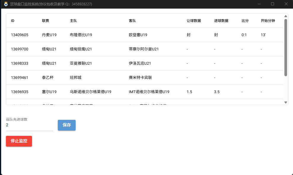 『高端精品』外面收费888的足球盘口监控助手，全天监控足球数据变化，弱队进球声音以及邮箱提醒『分析助手+使用教程』