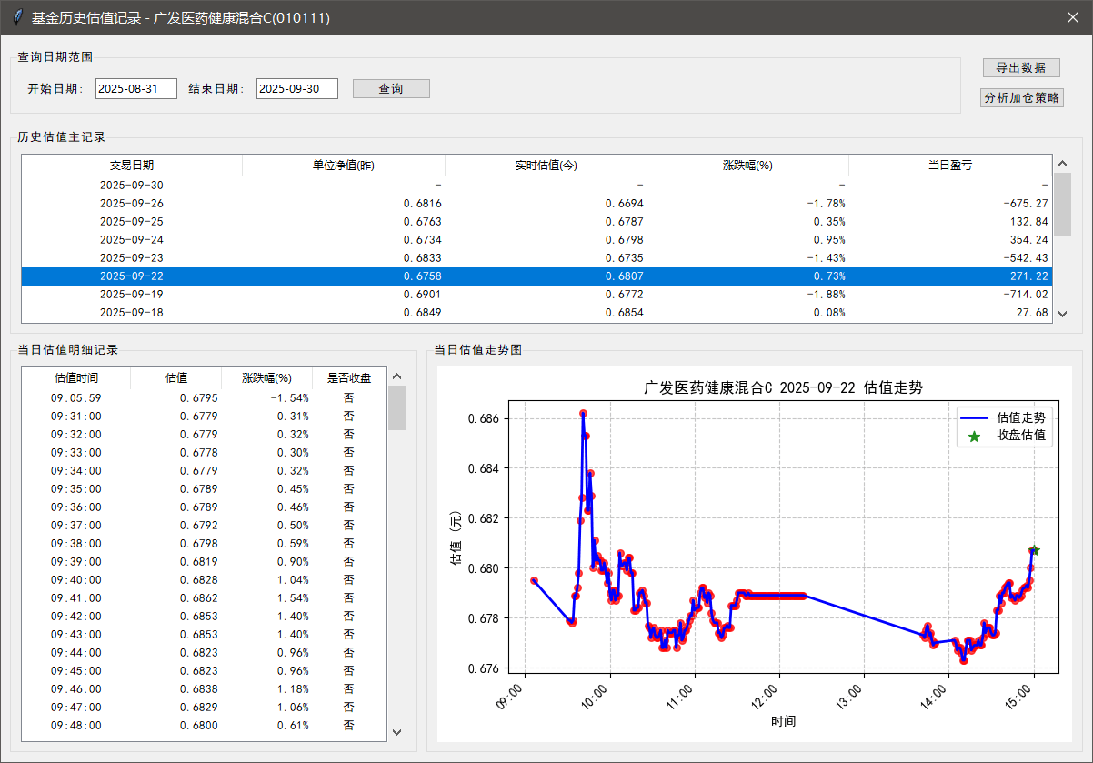『高端精品』某团队收费888的基金操盘分析助手，多功能分析走向 估价监控 开仓预测余额 单机500+『月卡软件+使用教程』