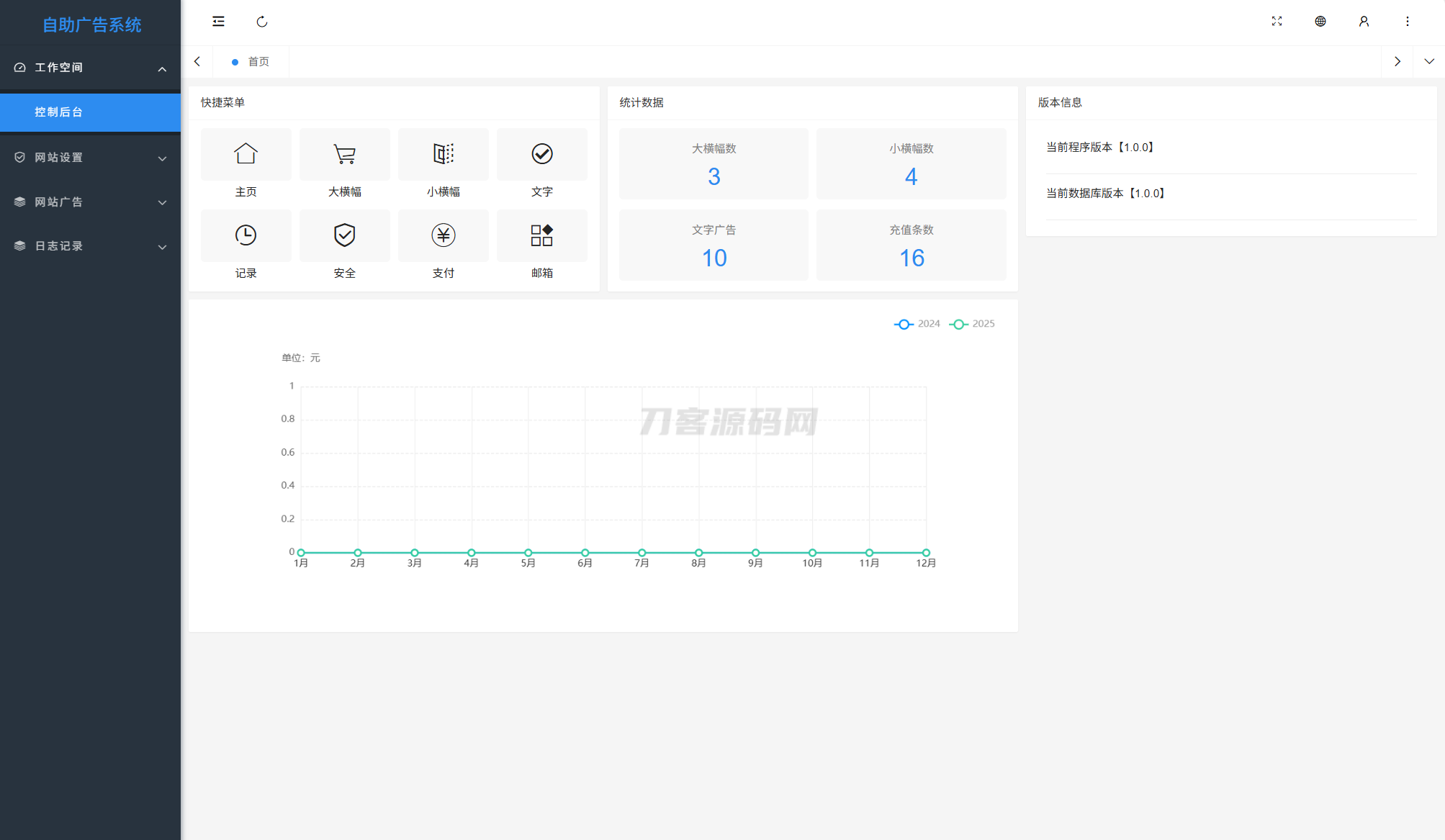 最新全开源版本 网站自助广告投放系统源码 附安装教程