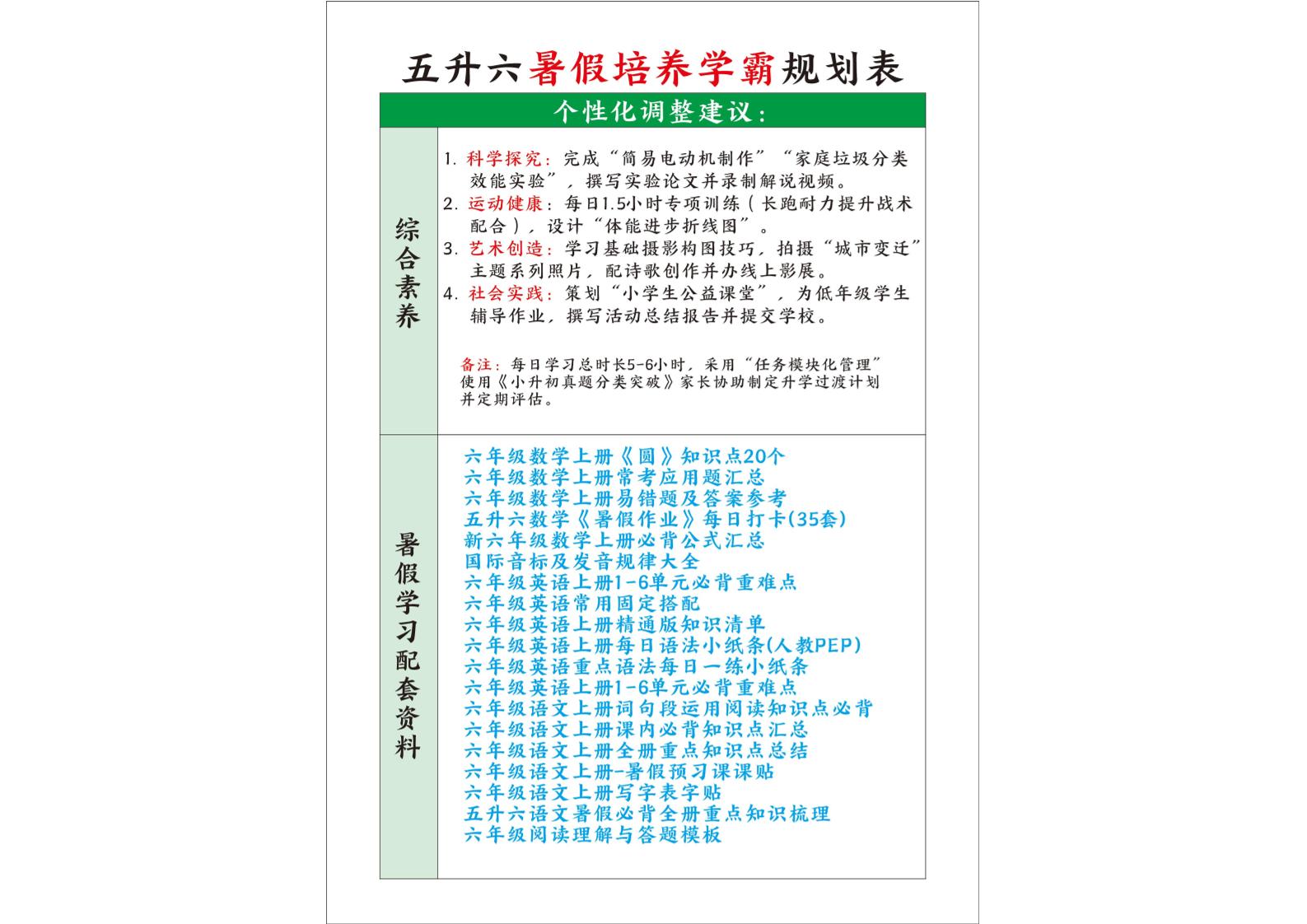 五升六暑假培养学霸规划表五下语文