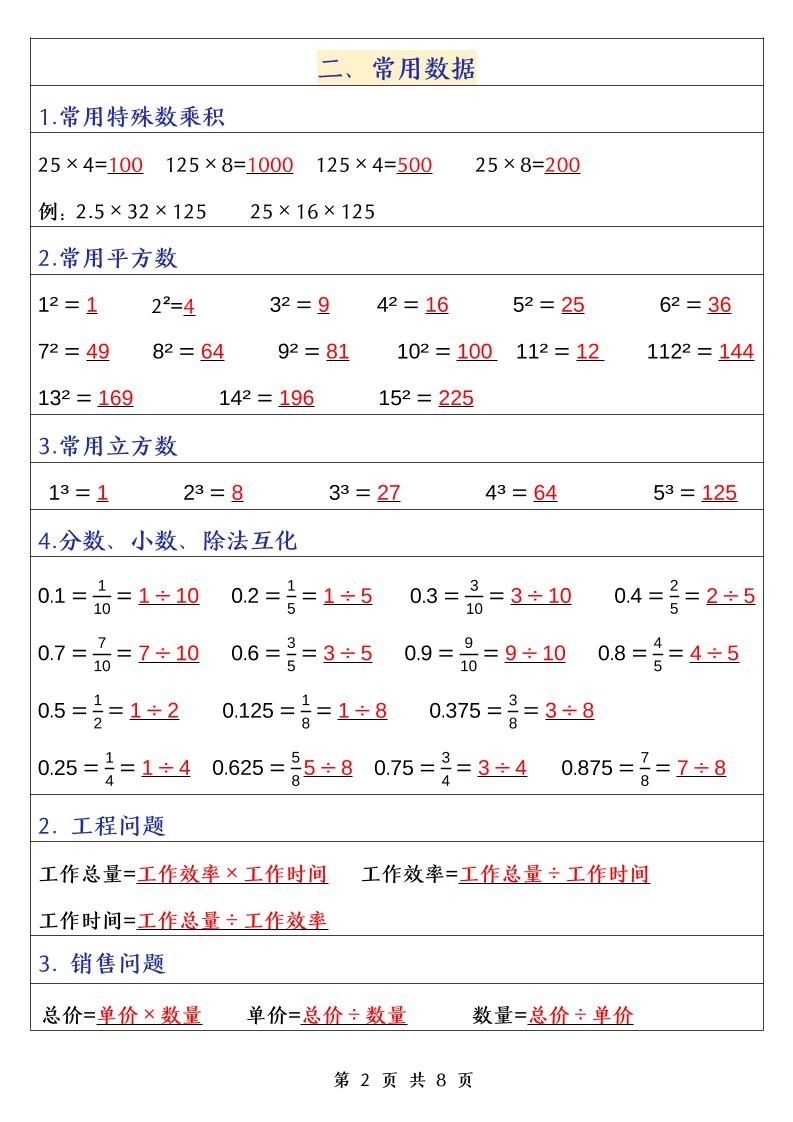 五下数学（通用版）常考公式汇总
