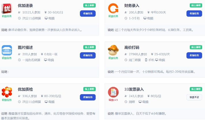 目前最正规的打字录入平台，适合有时间在线上长期工作的宝妈和学生党