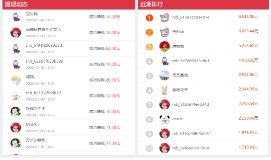 目前最正规的打字录入平台，适合有时间在线上长期工作的宝妈和学生党