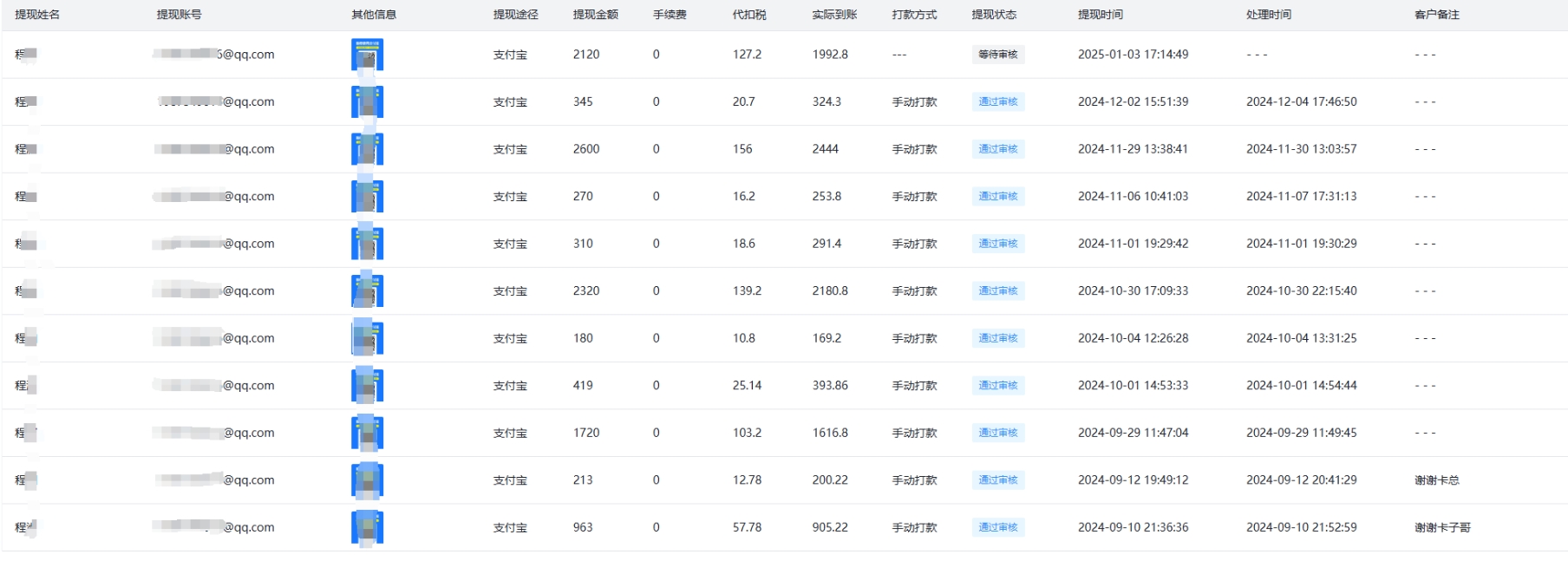 随身WiFi设备免费赠送 长期返佣50%