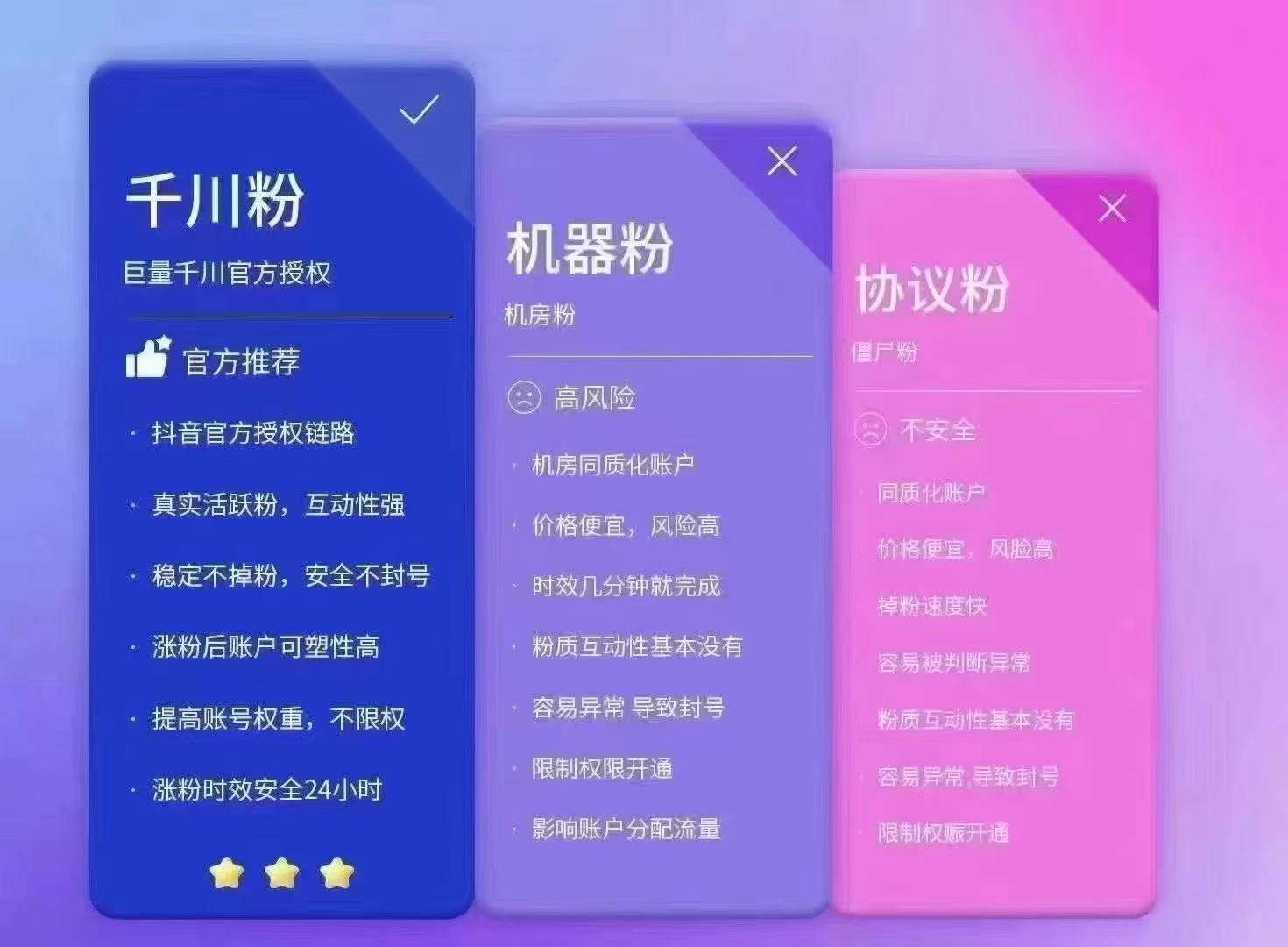 【巨量千川涨粉丝/有效】真实粉丝、可开橱窗 官方活粉 包有效 带流量