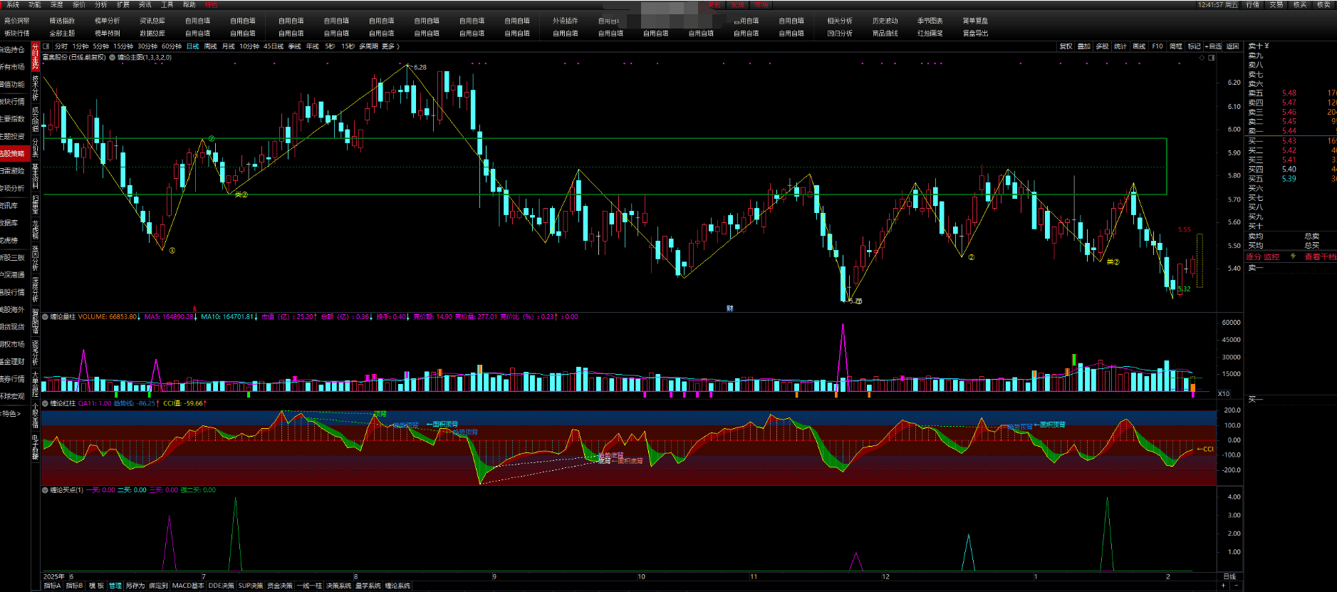 最新股票大牛同款-股票预测-分析-回盘助手-小白容看懂