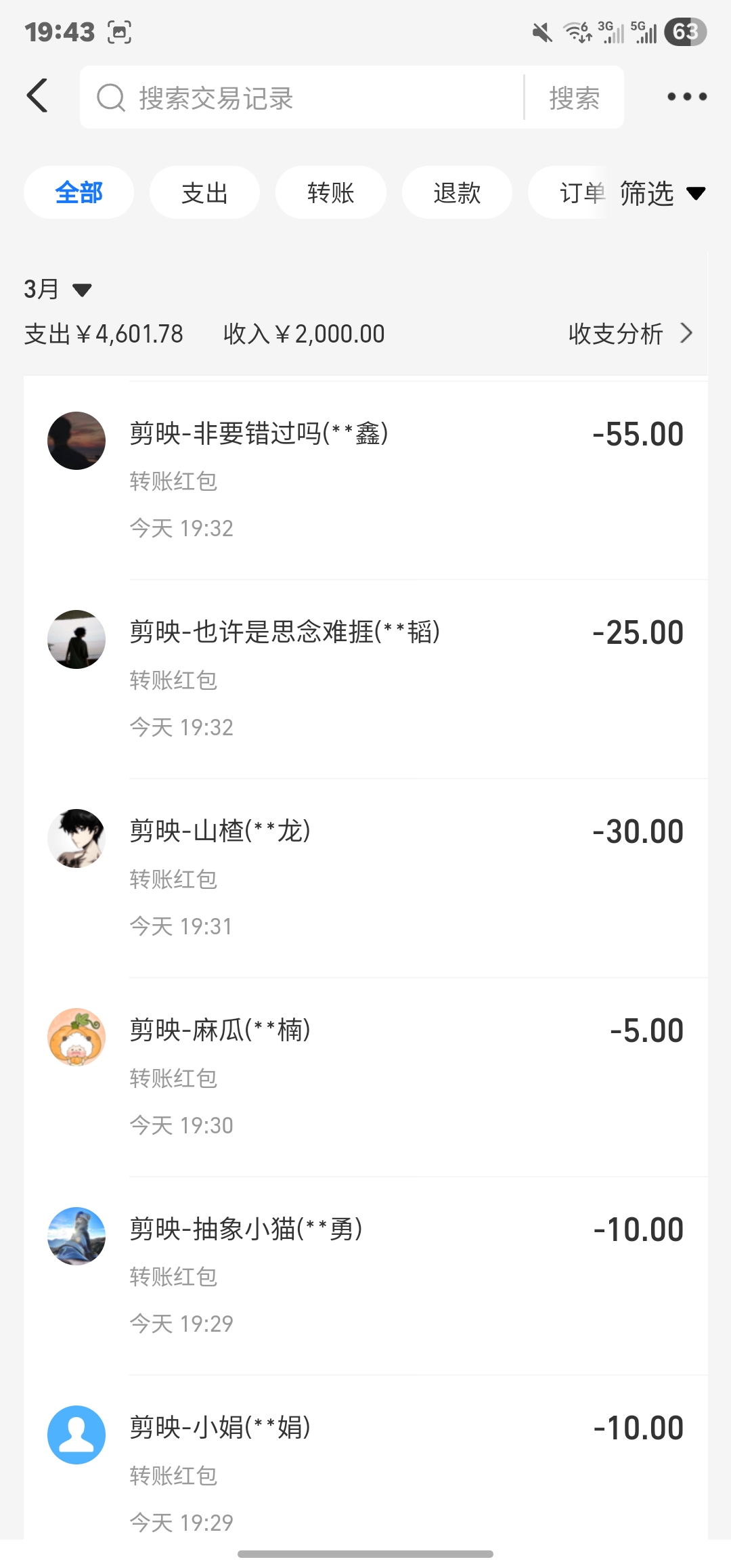 不用自己拍！每天5分钟发“抽象视频”，靠这个副业日入1000+（团队提供全部素材）