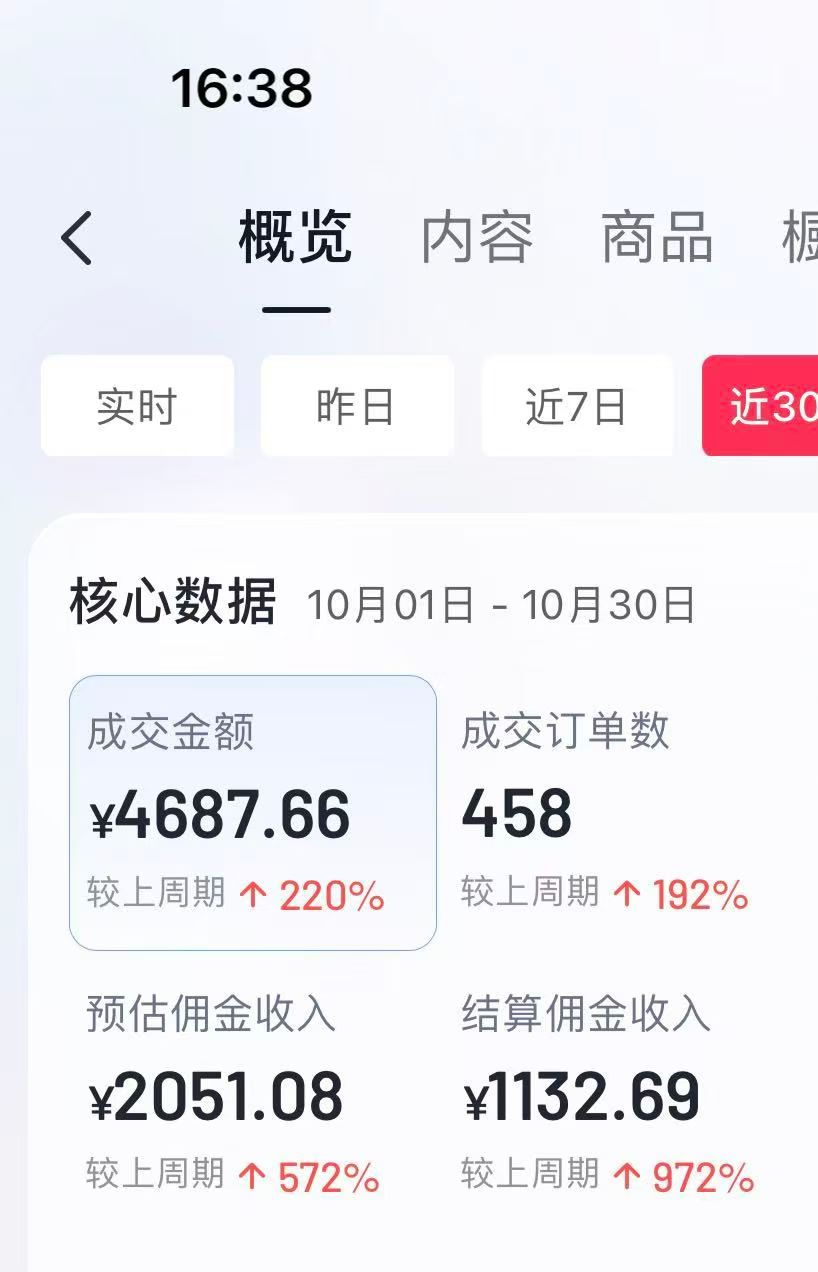 不用自己拍！每天5分钟发“抽象视频”，靠这个副业日入1000+（团队提供全部素材）