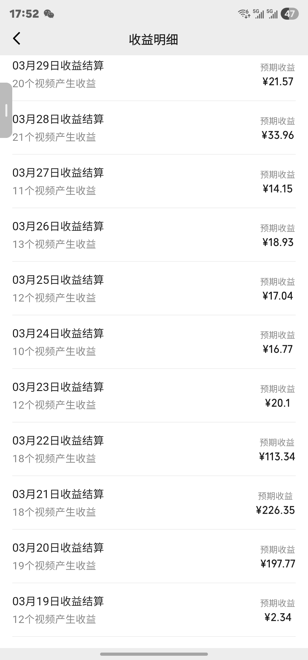 不用自己拍！每天5分钟发“抽象视频”，靠这个副业日入1000+（团队提供全部素材）