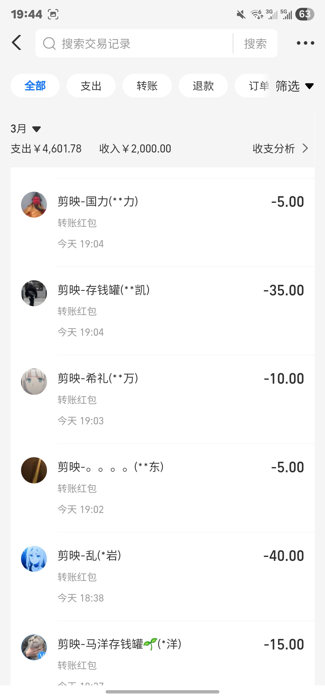 不用自己拍！每天5分钟发“抽象视频”，靠这个副业日入1000+（团队提供全部素材）