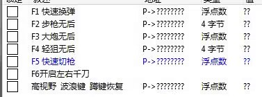 逆战PVP小功能CT