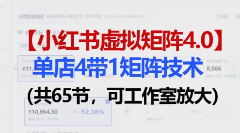 小红书虚拟矩阵4.0技术：单店4带1矩阵(共65节，可工作室放大)