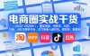 电商圈实战干货(2023-2026年)，覆盖淘系、拼多多、抖音、小红书等多平台，助力电商人避开坑、提效率、稳盈利(更新4月27)