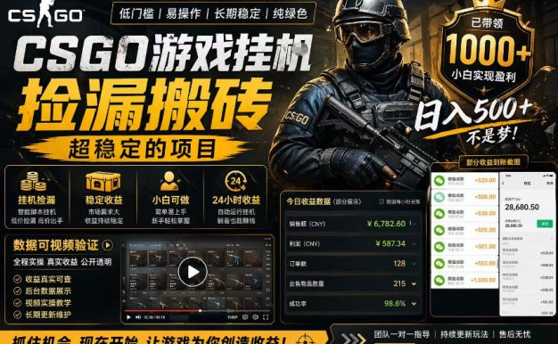 CSGO游戏搬砖,全自动挂G,不需要玩游戏,手机操作日入300+,解放双手【揭秘】