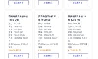 沐雨云西安电信云服务器测评:4核4G 15M仅36元/月,100G防御+自动过白,优惠码MYY2026